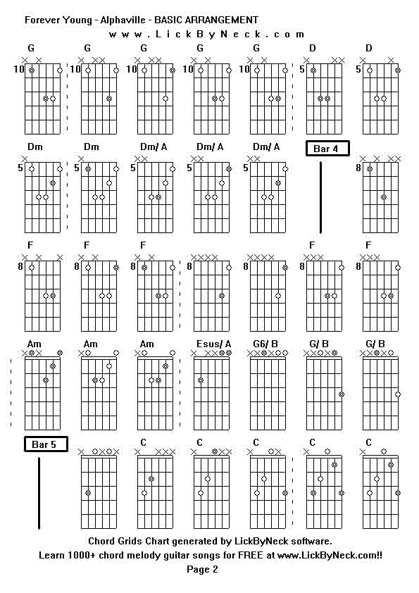 Chord Grids Chart of chord melody fingerstyle guitar song-Forever Young - Alphaville - BASIC ARRANGEMENT,generated by LickByNeck software.